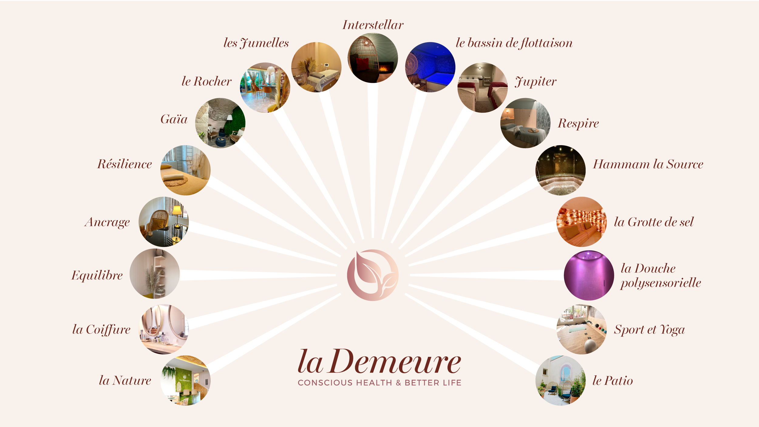 Visite-spa-coiffure-esthetique-sante-holistique-la-demeure-proche-paris